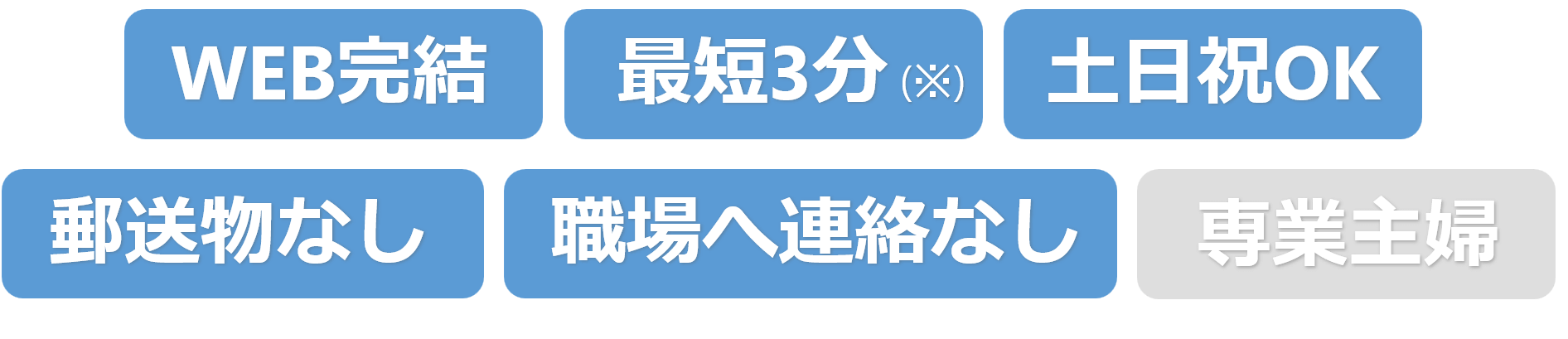 プロミスラベル